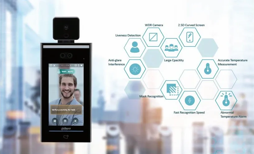 DAHUA’S KIOSK TEMP SCANNING